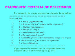 Of interest in activities that used to interest them. Session Plan Outline Of Discussion What Is The Site Of Depression On The Map Of Md Classification Of Mental Disorders Icd 10 Phc Dsm 4 Why Depression Ppt Download