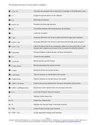 Maybe you would like to learn more about one of these? Windows 7 Keyboard Shortcuts