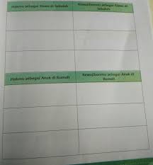 Poster huruf alfabet pendidikan anak tk paud sd bilingual dua bahasa. Cara Golden Page 1145 Jalanku Menuju Sukses