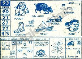 Gema insani tahun terbit : 75 Ide Buku Mimpi Mimpi Buku Tafsir Mimpi