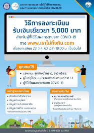 Check spelling or type a new query. à¸„à¸¥ à¸‡à¹à¸ˆà¸‡à¹€à¸‡ à¸­à¸™à¹„à¸‚ à¹€à¸¢ à¸¢à¸§à¸¢à¸² à¹à¸£à¸‡à¸‡à¸²à¸™à¸™à¸­à¸à¸£à¸°à¸šà¸š à¸œ à¸›à¸£à¸°à¸ à¸™à¸•à¸™ à¸¡ 39 40 à¸„à¸™à¸¥à¸° 15 000 à¸šà¸²à¸—