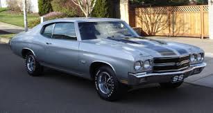 1970 Chevelle Paint Codes