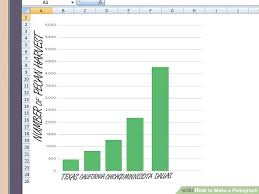 How To Make A Pictograph 12 Steps With Pictures Wikihow