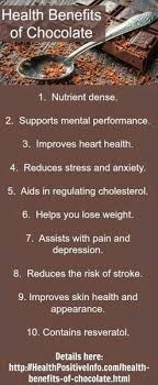 Eat Chocolate And Be Healthy Chocolate Benefits Health Benefits Coconut Health Benefits