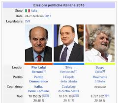 Pierluigi bersani interviene ad albano dove è in tour elettorale e parla di volontariato, sussidiarietà, crisi ed esodati. I Grandi Successi Di Pierluigi Bersani Photos Facebook