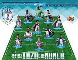 Fifa 20 pachuca fc modo carrera. Queretaro F C 0 2 Club Pachuca Club Pachuca Tuzos Facebook