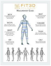 Fit3d Measurement Guide Health And Fitness Testing Nz
