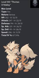 Growlithe Pokédex: Stats, Moves, Evolution & Locations | Pokémon Database