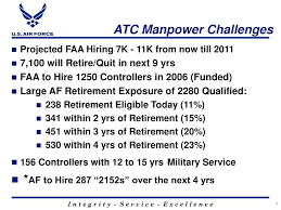 Ppt Air Traffic Control Retention Powerpoint Presentation