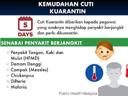 Jangan kena air hujan dikhuatiri parut besar akan kekal. 10 Perkara Kena Tahu Bila Anak Kena Chickenpox Dr Shima Mat Saad