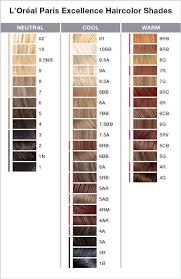 Loreal Paris Excellence Color Chart In 2019 Hair Color