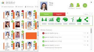 Class Charts An Online System For Managing Class Seating