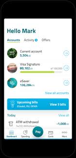 Fantasy cricket app for mobile. Download The Cbd App Uae S Best Mobile Banking App