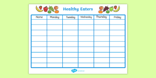 editable healthy eating class chart