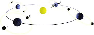 Die sonnenfinsternis | die sonnenfinsternisse. Sonnenfinsternis Medienwerkstatt Wissen C 2006 2021 Medienwerkstatt