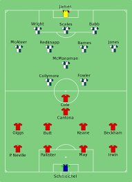 file man utd vs liverpool 1996 05 11 svg wikimedia commons file man utd vs liverpool 1996 05 11