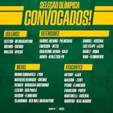 Tite divulga a lista de convocados para as próximas rodadas das eliminatórias, quando o brasil enfrentará venezuela e uruguai. Virou Noticia Opa Canais Disney Ja Publicou A Convocacao Da Selecao Brasileira Olimpica E Ai Que Achou Faltou Alguem Facebook