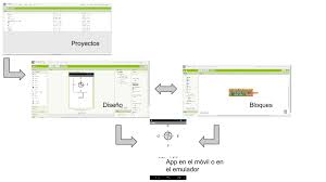Check spelling or type a new query. Primeros Pasos App Inventor En Espanol