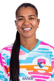 Daniela Arias's Instagram, Twitter & Facebook