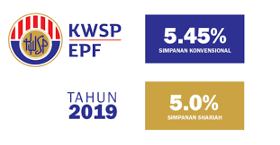Know about pf/ epf benefits, interest rates & how to the employees who fall under the epf scheme, make a fixed contribution of 12% of the basic salary and the dearness allowance, towards the scheme. Tradeview 2020 Yield Will Protect Gloves Share Price From Falling Further Malaysiastock Biz