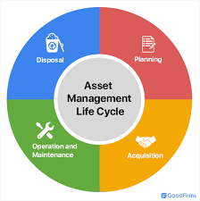 1 to 10 of 15 vacancies. The Best 7 Free And Open Source Asset Tracking Software