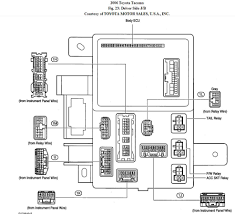 toyota tacoma fuse box diagram yotatech toyota tacoma fuse box diagram yotatech
