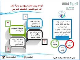 Pin By Ramya On الأمن والسلامة في النقل المدرسي وافكار School Transportation
