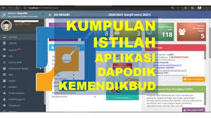 Dapodik 2021 cara download prefil dan registrasi offline. Prefil Dapodik 2021 C Prefil Dapodik 2021 C Penambahan Metode Penarikan Data Update Aplikasi Dapodik Versi 2021 C