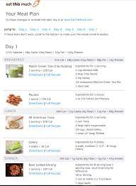 Pin On Healthy Living