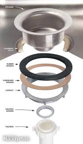 32 holes on the basket for smooth and fast drainage. 8 Kitchen Sink Strainer Ideas Kitchen Sink Diy Plumbing Sink