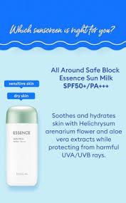 Missha All Around Safe Block Aqua Sun Gel Spf50 Pa Pin On Missha Skincare
