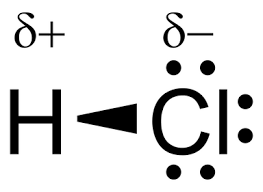 Hydrogen Bonding In A Chcl:Urea Des. | Download Scientific Diagram