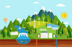 Image result for Development of alternative energy such as solar
