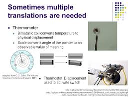 Data Domains And Introduction To Statistics Chemistry Ppt Download