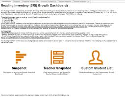 Category Scholastic Reading Inventory Ousd Data