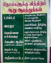 Pin By Valliyappan On Health Fitness Natural Health Care Natural Health Tips Healthy Advice