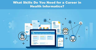 December 2, 2020 | staff writers search programs everyone knows what healthcare is, ye. Essential Skills For A Successful Career In Health Informatics