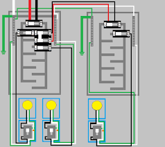 How To Properly Ground A Subpanel In Detached Building Home Improvement Stack Exchange