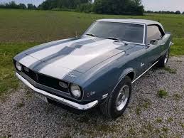 Image result for Teal Blue 1968 Camaro