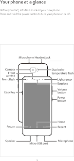 For a vodafone device, a t . Lyo L02 Smart Phone User Manual Huawei Technologies