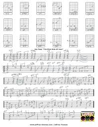 Maybe you would like to learn more about one of these? Joe Pass The Blue Side Of Jazz Free Guitar Tab By Jeffrey Thomas