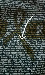 Amy Perillo Tovar For My Brother Who I Miss Very Much Mark Perillo This Is For You Love Ya Bro Gogold Gogoldshirt Gold Shirt Childhood Cancer Love Ya