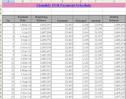 Student Loan Hdfc Home Loan Emi Calculator Dama Kamajian