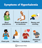 Hyperkalemia (High Potassium): Symptoms & Treatment