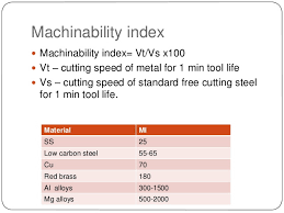 1 tools stainless steel machinability chart prosvsgijoes org