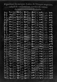 Renaissance Code Table For Encryption Of Secret Messages Alphabet Symbols Cryptography Coding