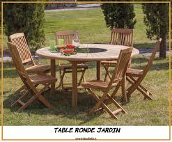 38 best of table ronde jardin table de jardin ronde table de jardin pliante terrasse ronde
