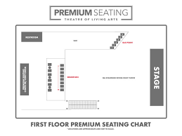 What Is Premium Seating
