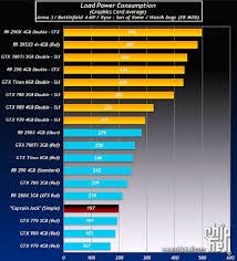 Amd Radeon R9 300 Series Captain Jack Gpu Alledgedly