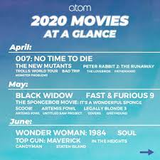 A lot of movies finally arriving in 2021 were due out in 2020, and while a vaccine is already starting to roll out across the globe, studios don't know when people will feel comfortable returning. Movies Coming Out In 2020 Everything Coming To Theaters Editorial